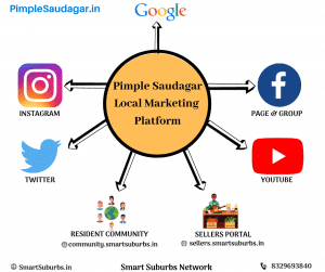 Pimple Saudagar local marketing platform Pimple Saudagar Business Directory, Local Online Marketing, Digital Marketing | pimple saudagar