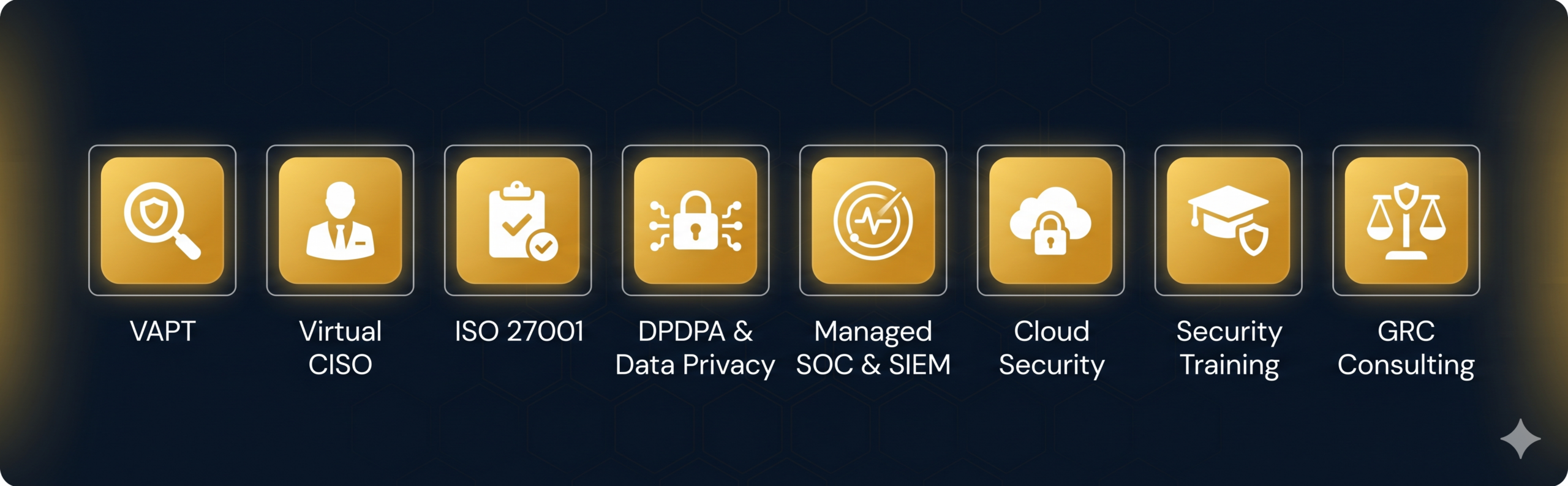 VAPT Virtual CISO ISO 27001 DPDPA SOC SIEM Cloud Security GRC Consulting services by SAARTH INFOSEC